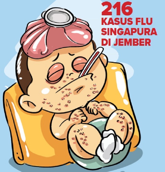 Merebak! Penyakit Flu Singapura Serang Anak-Anak hingga Balita di Jember